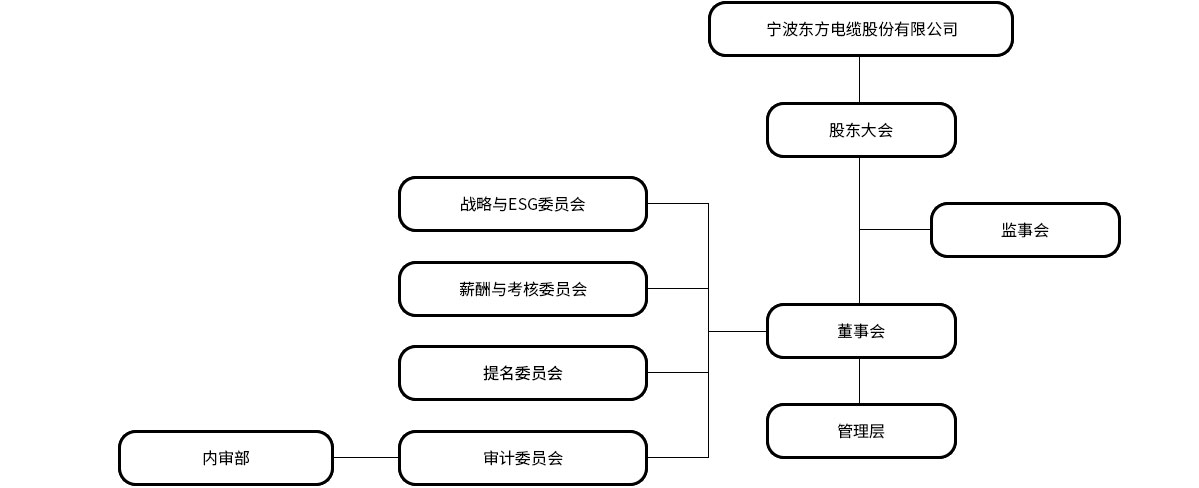 香港六宝宝典资料大全