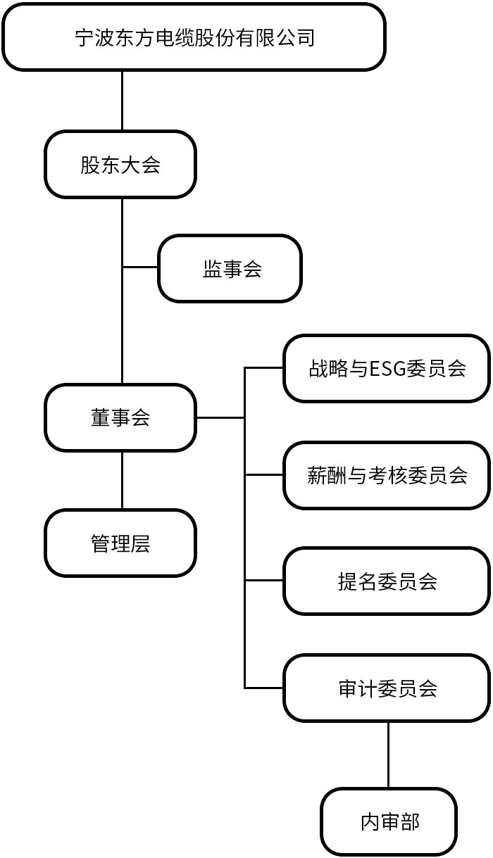 香港六宝宝典资料大全