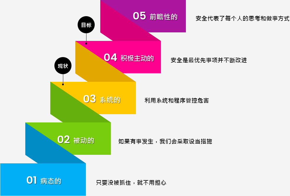香港六宝宝典资料大全
