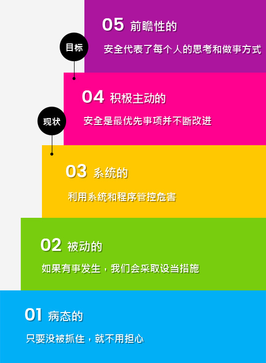 香港六宝宝典资料大全