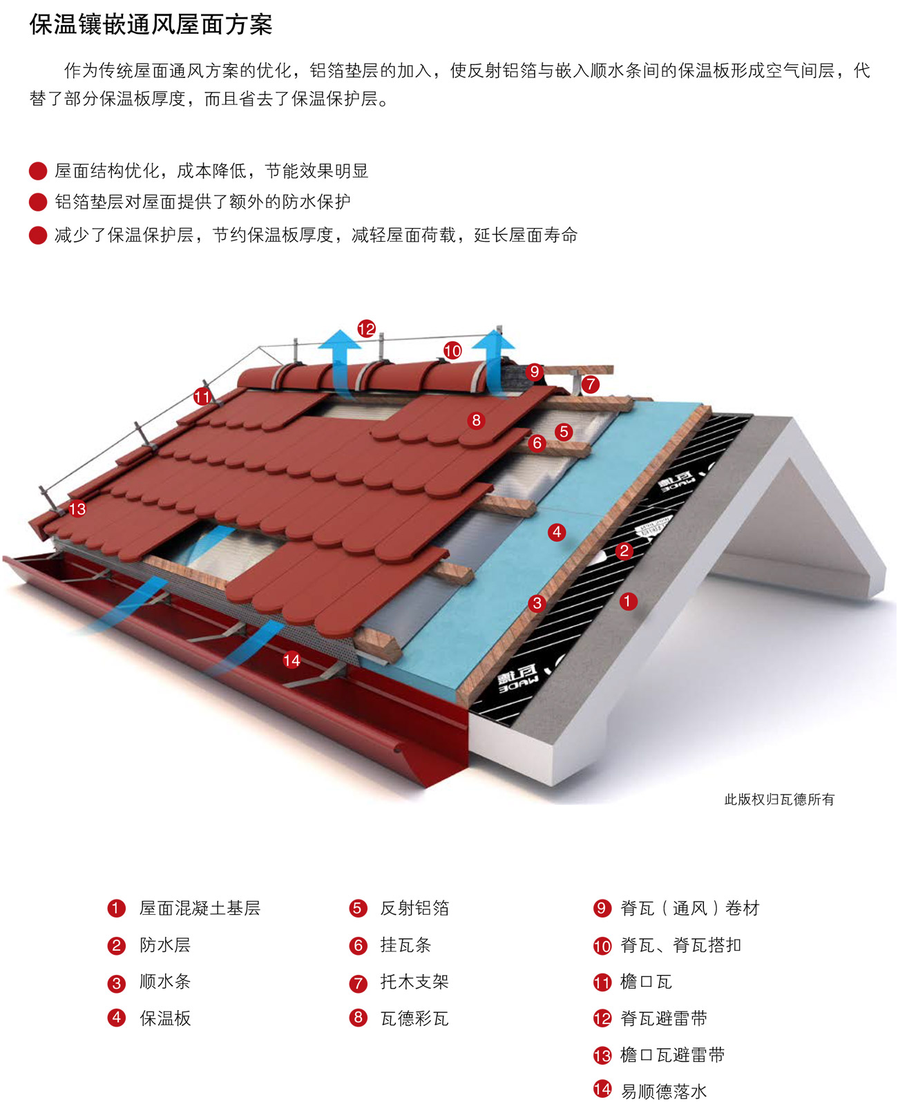 香港六宝宝典资料大全