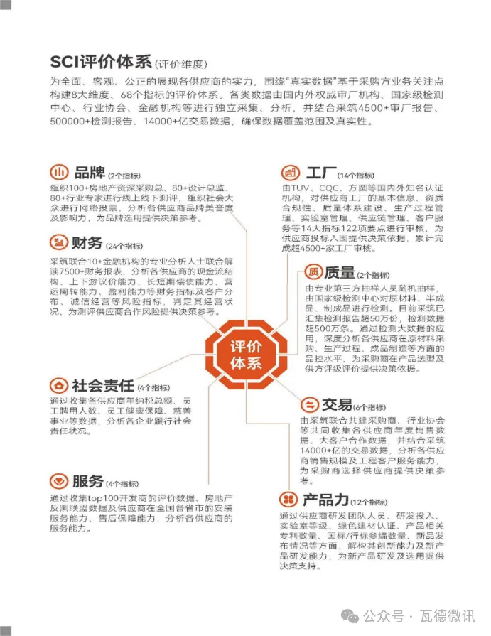 香港六宝宝典资料大全